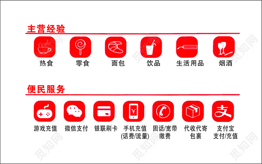 便利店名片模板质感名片