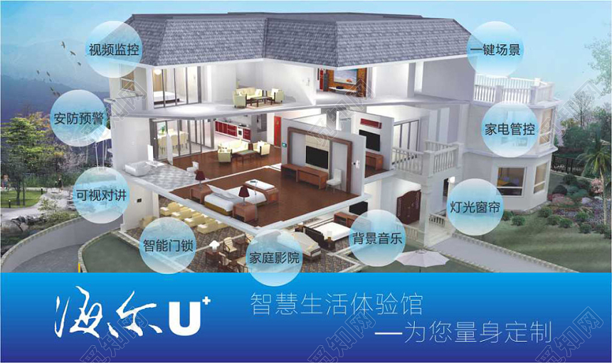 简约蓝白色个人智能家居名片