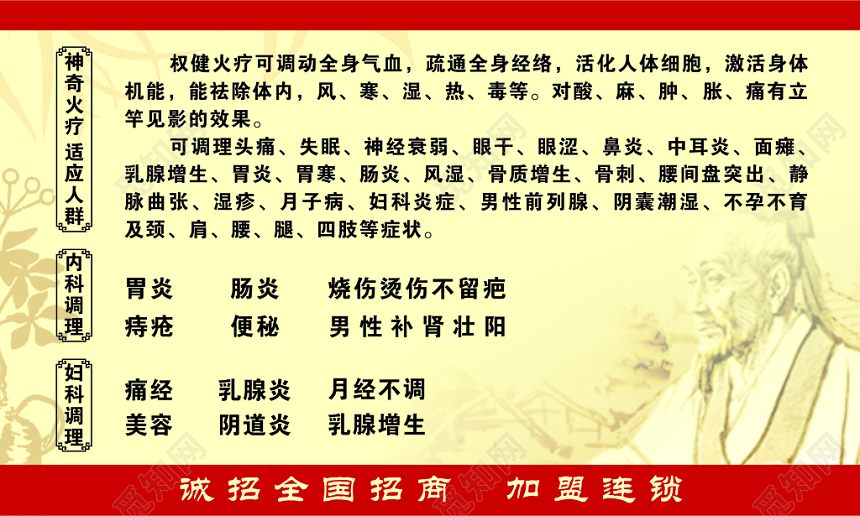 中医名片养生名片