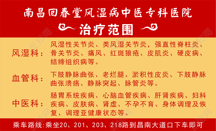 中医名片风湿病中医名片