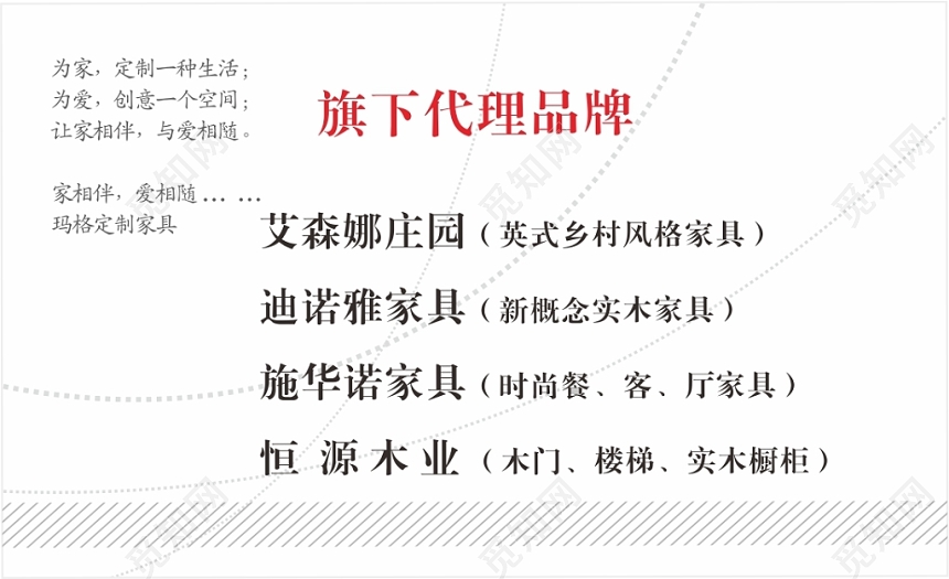 极简白色个人定制家具名片