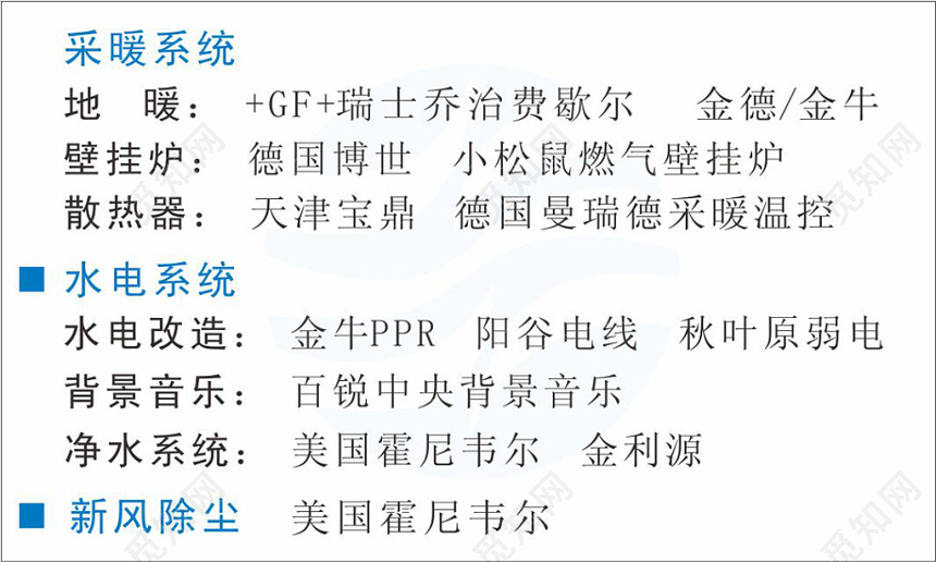 简约白色个人水电暖名片