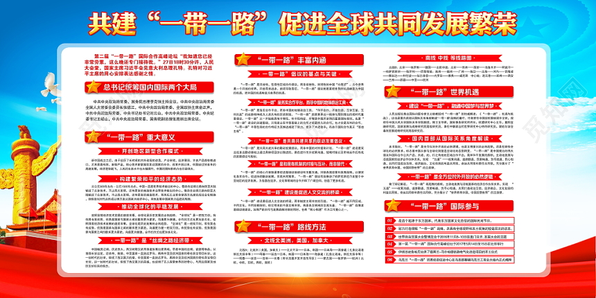 2019推动共建一带一路取得新进展峰会论坛背景宣传栏党建展板