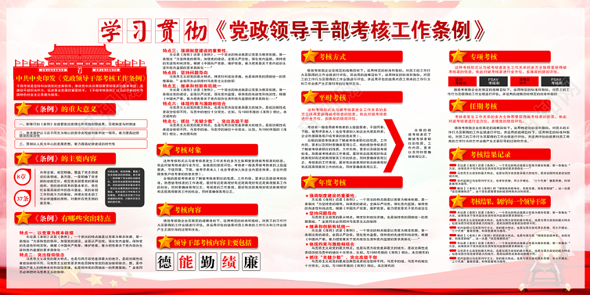 学习党政党课党建领导干部考核工作条例党建展板