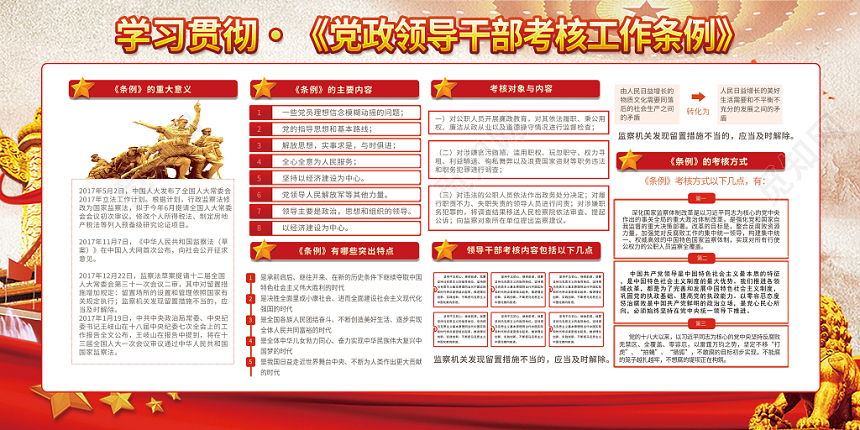 学习贯彻党政领导干部工作考核条例水彩党课党建党政宣传栏展板