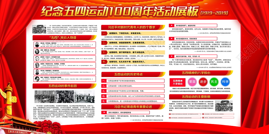 五四运动100周年大会上重要讲话精神党建展板宣传栏