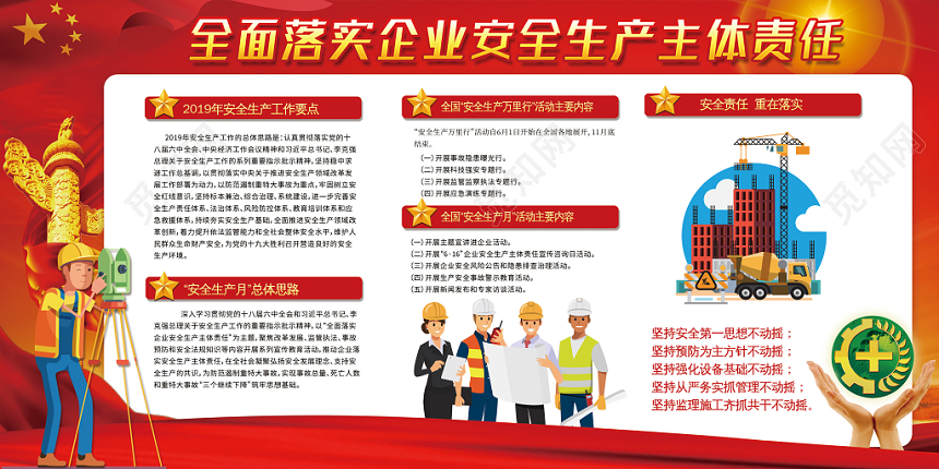 工地宣传栏红色全面落实企业责任安全生产月宣传展板
