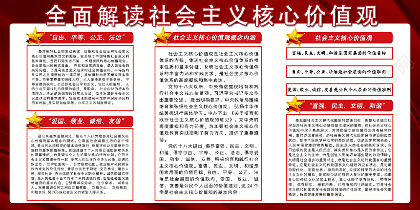 宣传栏大气红色社会主义核心价值观党政党建党课展板