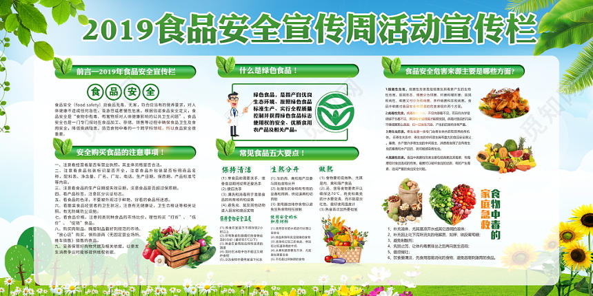 卫生健康教育宣传栏学校健康教育宣传栏2019食品安全宣传周全国食品安全宣传活动宣传栏展板设计
