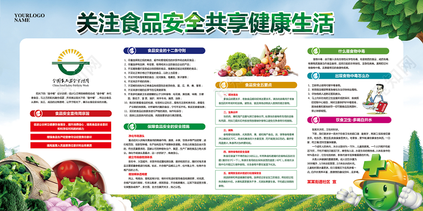 卫生健康教育宣传栏健康教育宣传栏绿色大气食品安全宣传周关注食品安全宣传展板