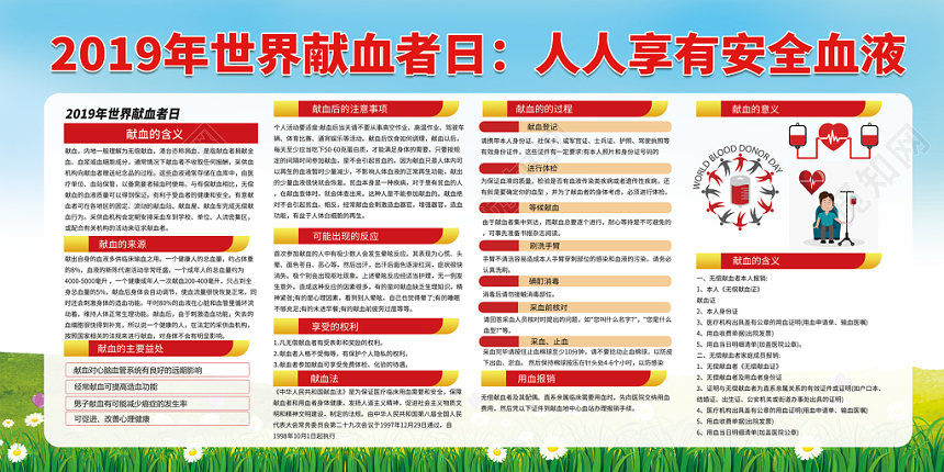 2019世界献血者日人人享有安全血液公益展板