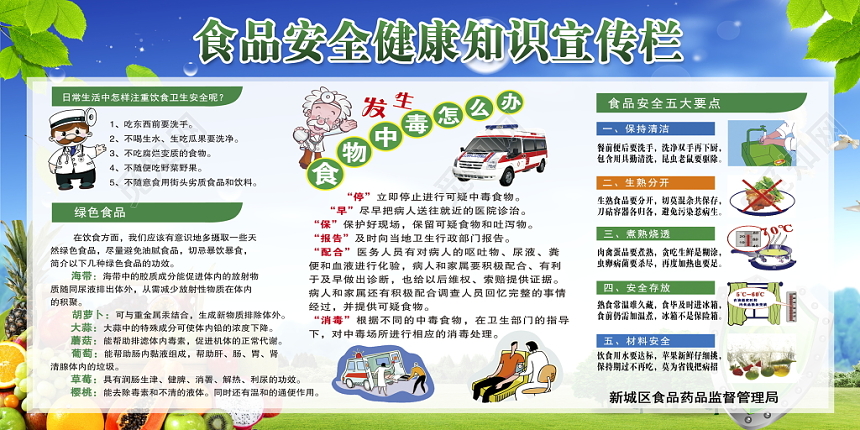 关注食品安全食品安全宣传周展板宣传栏设计