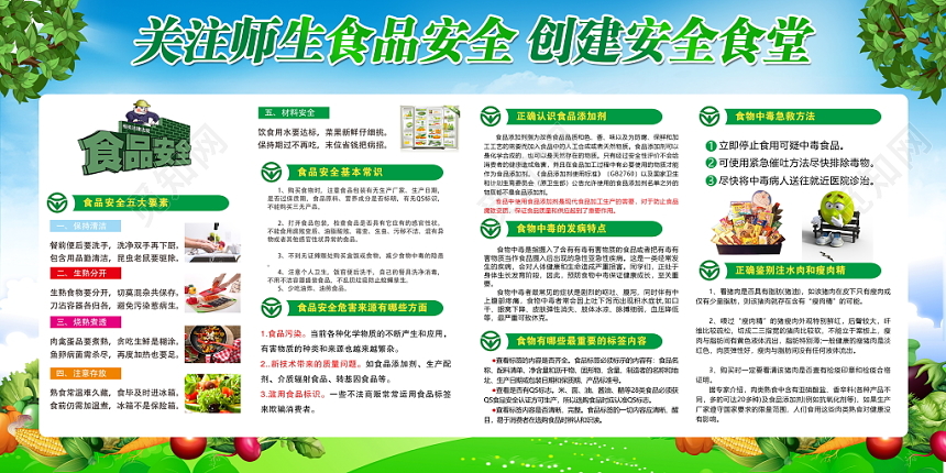 关注食品安全食品安全宣传周公益展板宣传栏设计