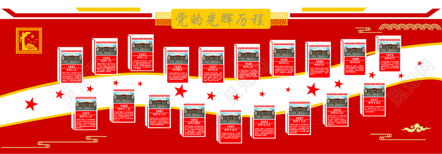 红色党的光辉历程十九大历程党建党课党政文化墙
