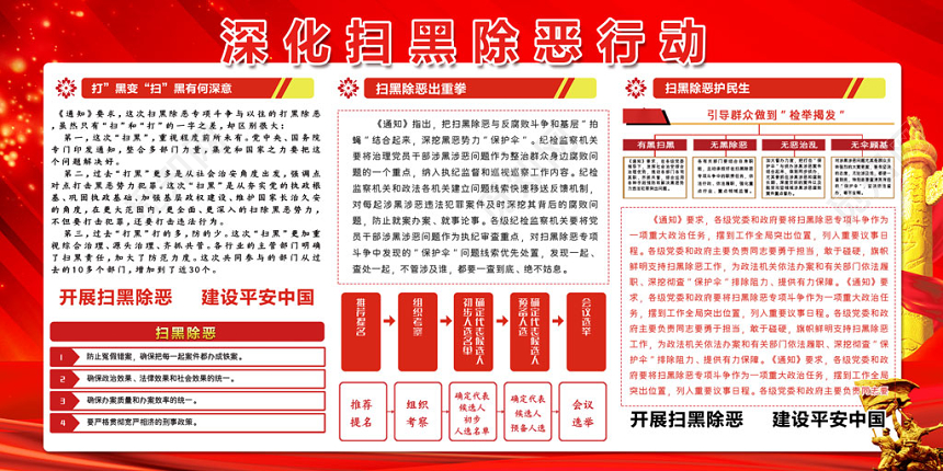 红色现代大气扫黑除恶行动党建党课双面展板