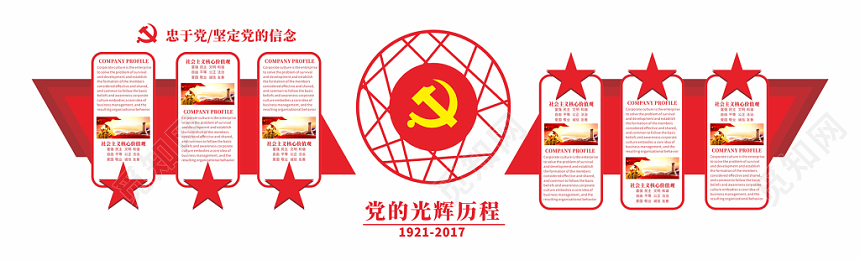 简洁红色党的光辉历程党建党课文化墙展示