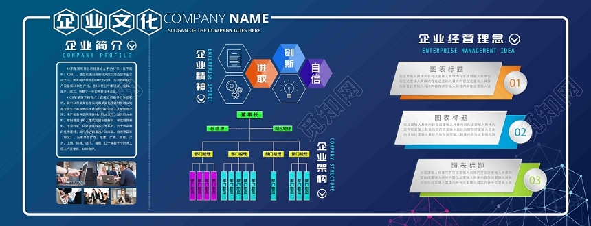 蓝色渐变科技感企业文化文化墙