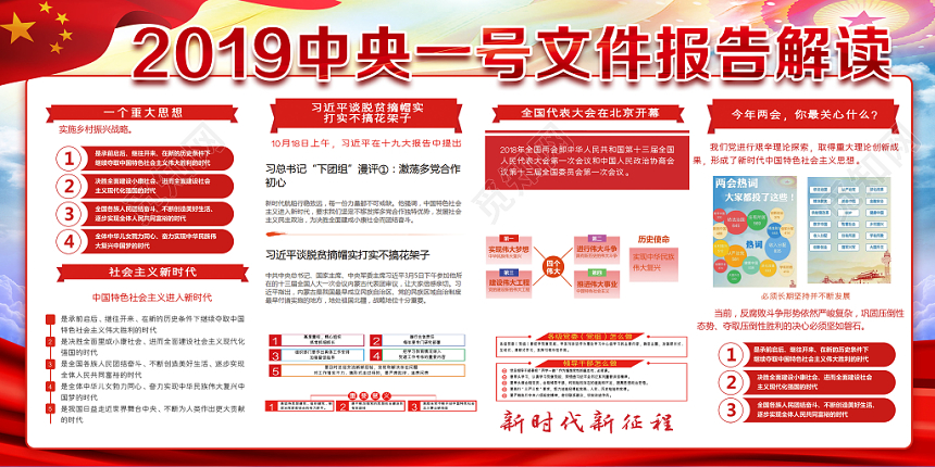 红色解读中央一号文件党政宣传展板