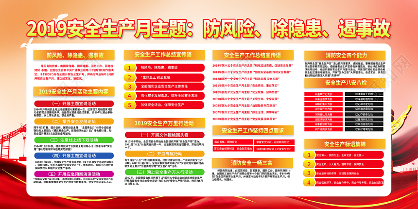 2019年安全生产月党风背景建设展板