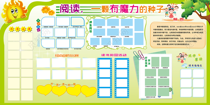 绿色卡通阅读角读后感照片墙