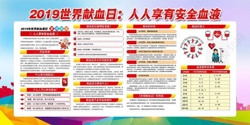 世界献血日爱心公益无偿献血背景宣传栏展板设计