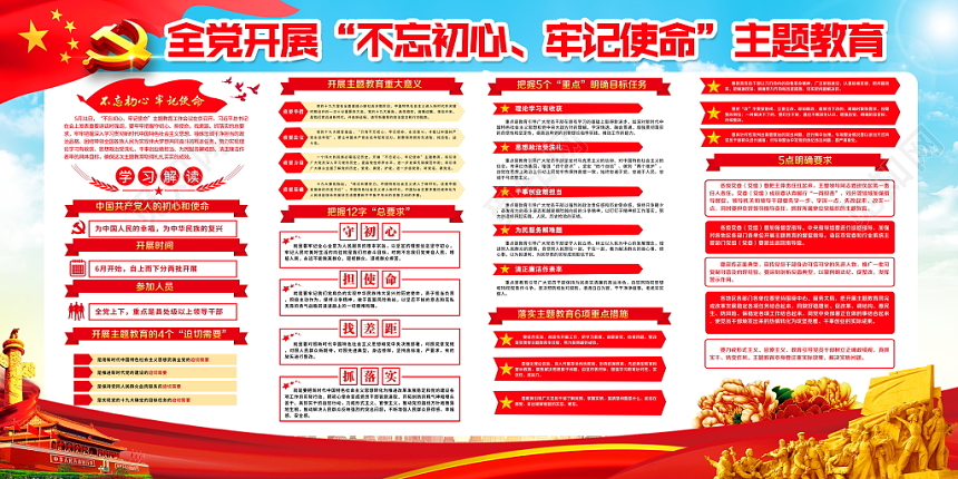 党建造型2019党建机关不忘初心牢记使命主题党建展板