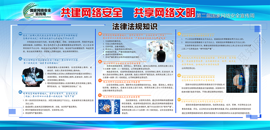 网络安全宣传展板