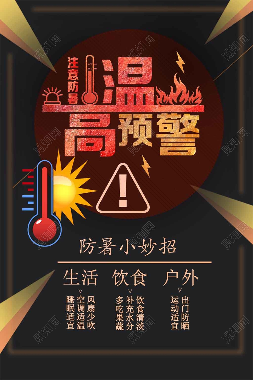 红色卡通简约夏天夏季高温预警海报