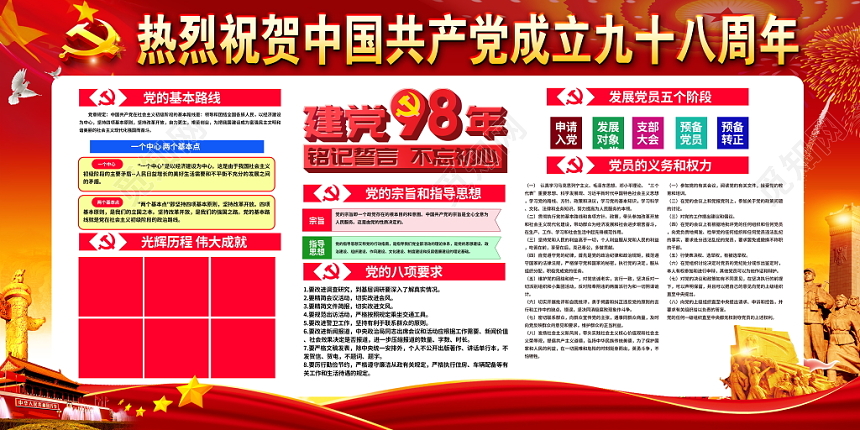 七一建党节建党98周年宣传栏展板背景
