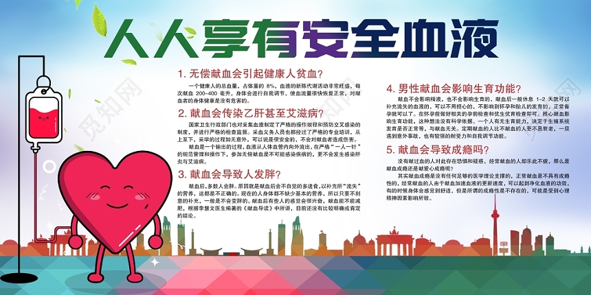 2019年世界献血者日公益宣传海报展板