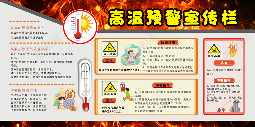 夏天夏季高温预警健康教育宣传栏展板