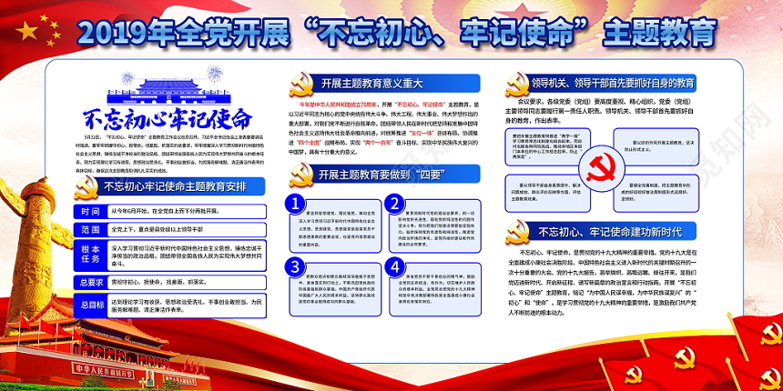 开展不忘初心牢记使命主题教育宣传党建党建党政党课展板宣传栏