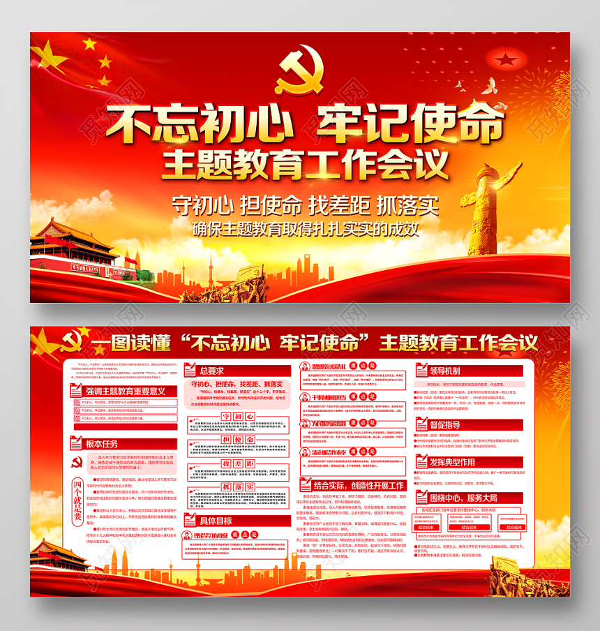 不忘初心牢记使命主题宣传栏党建党建党政党课展板设计