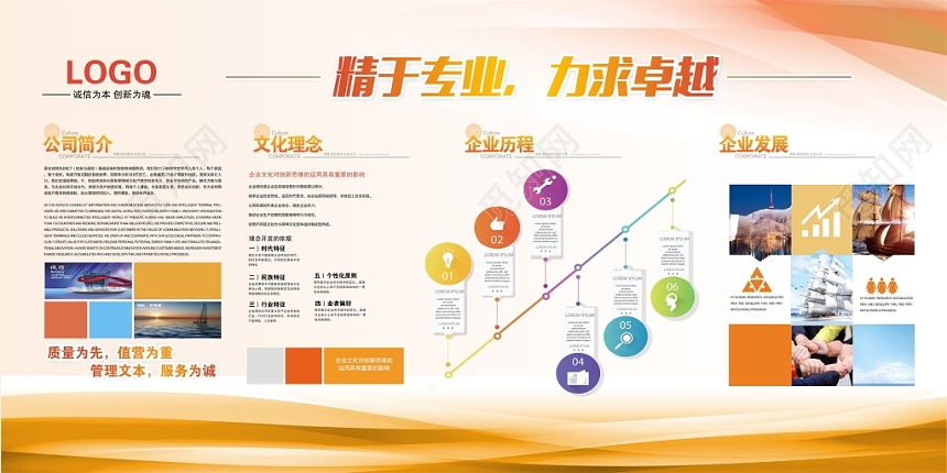 简约企业简介照片企业展板设计