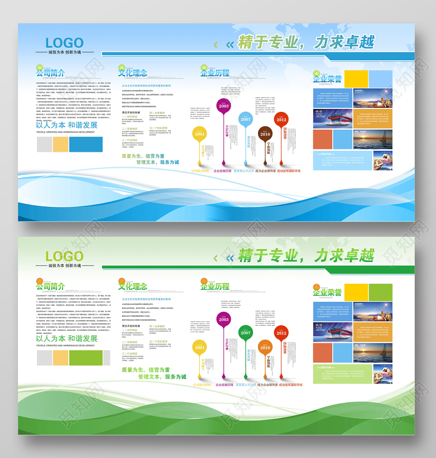 企业简介企业发展历程照片展板设计