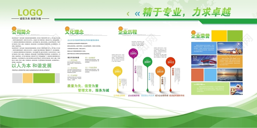 企业简介企业发展历程照片展板设计