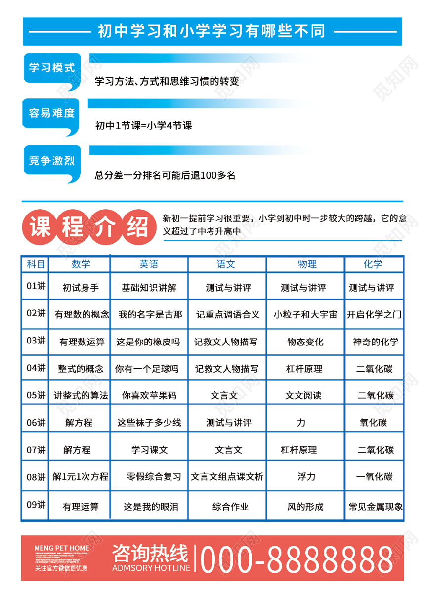暑假班招生蓝色水彩简约卡通促销宣传单海报