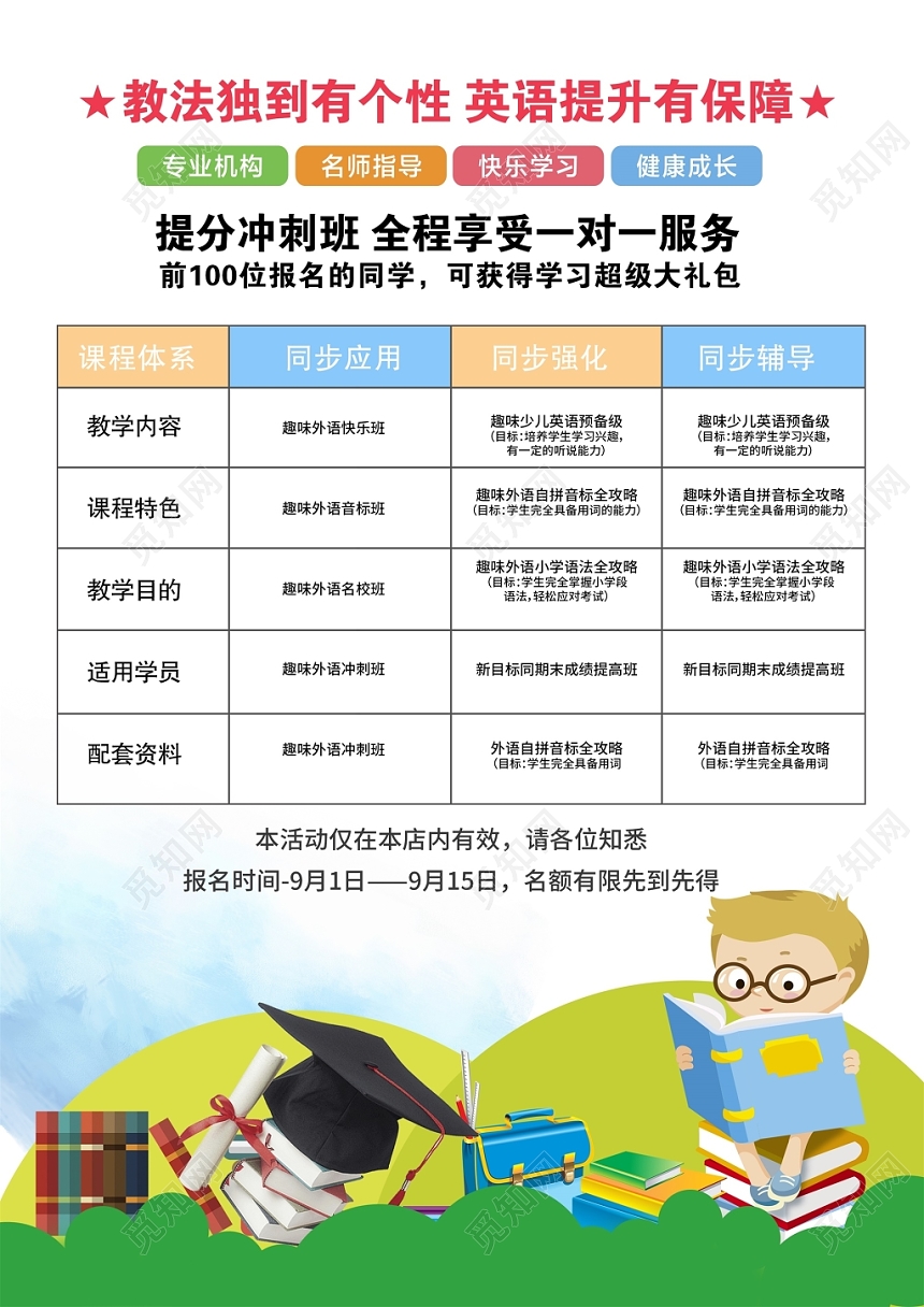暑假暑期英语培训班辅导班招生培训宣传单海报