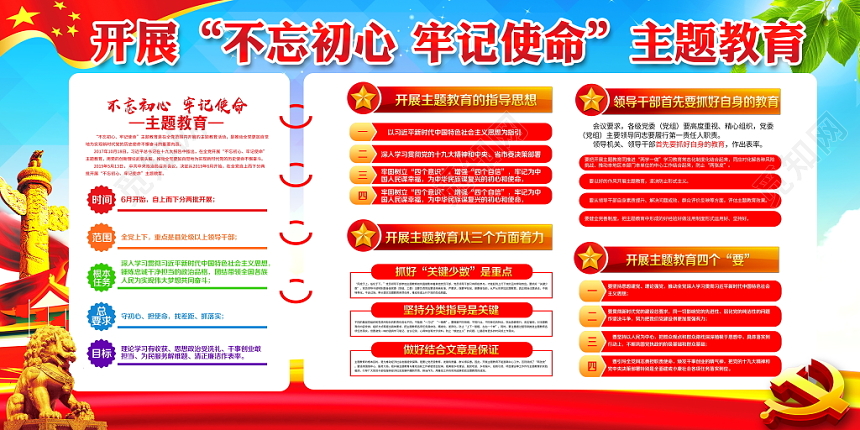 不忘初心牢记使命主题党建党政党课展板宣传栏背景