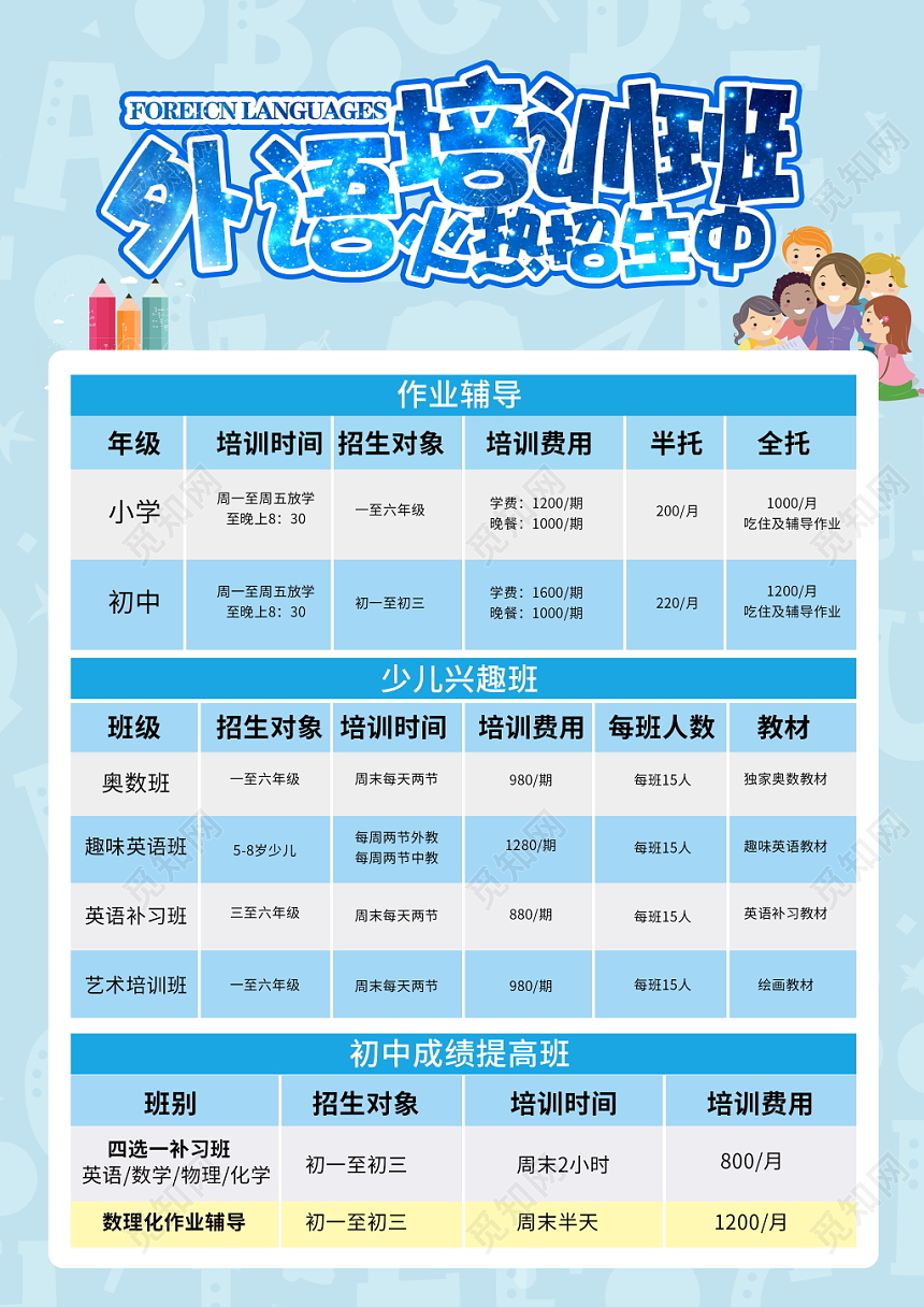 英语班招生英语辅导班培训班招生宣传单设计