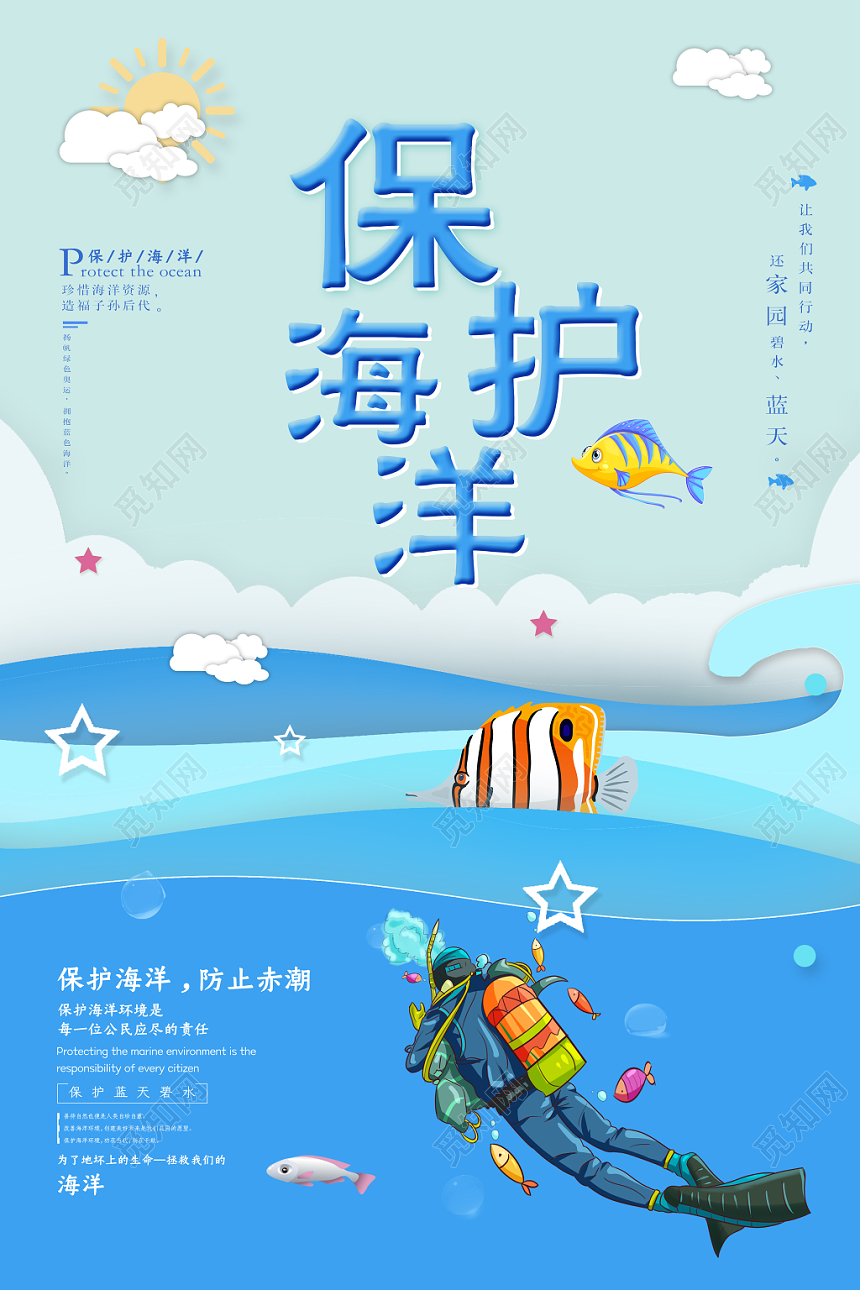 蓝色扁平插画保护海洋防止赤潮海报