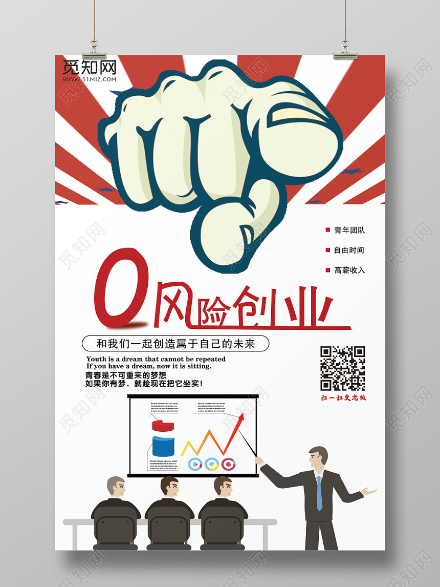 简约风零风险创业企业招聘海报