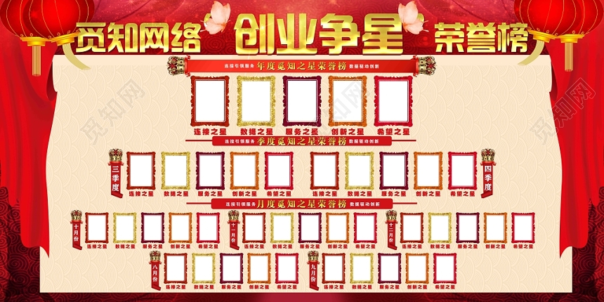 中国风创业争星荣誉榜展板