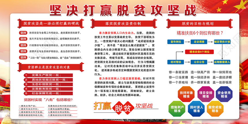 红色精准扶贫脱贫攻坚宣传展板