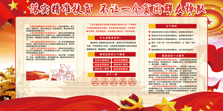 红色大气党建党政心怀责任勇于担当展板