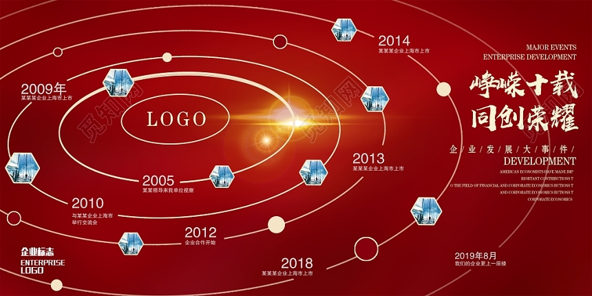 红色大气企业发展历程企业文化展板