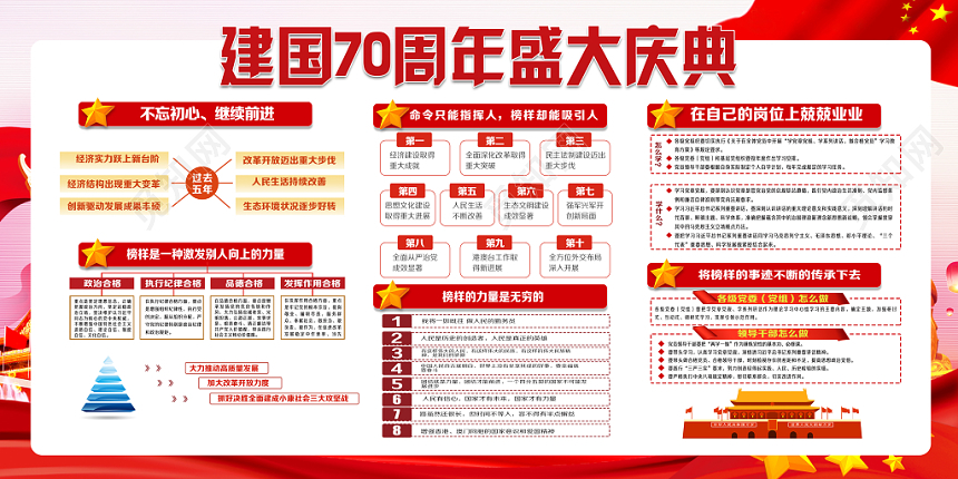 红色喜庆中国共产党成立宣传展板素材