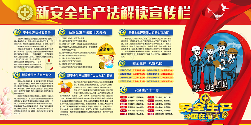 红色大气安全生产法宣传周展板