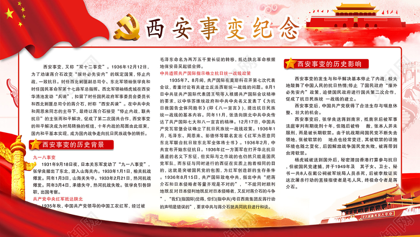 红色风格西安事变纪念历史展板