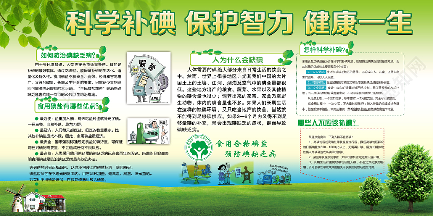 绿色清爽简洁科学补碘健康教育宣传栏展板